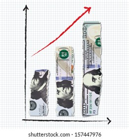 Vector diagram chart with column chart of pieces of the one hundred dollar bill. New one hundred dollar bill.