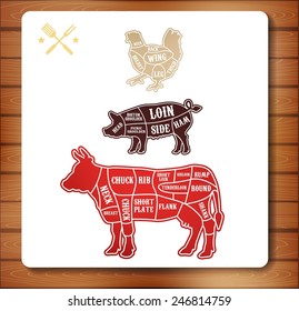 vector diagram cut carcasses of chicken, pig, cow