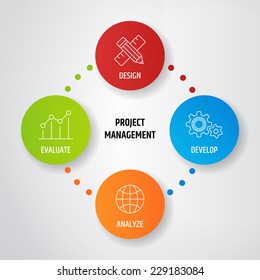 Vector Diagram Project Management Business Product Development