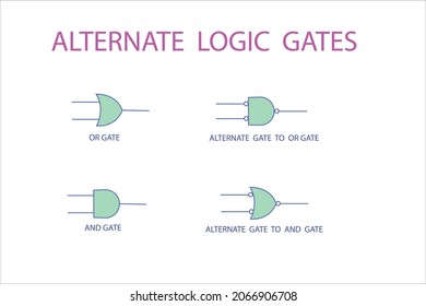 1,026 Symbols Logic Gates Images, Stock Photos & Vectors 