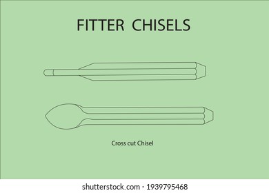 vector diagram to show the diagram of cross cut chisel