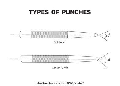 vector diagram to show the line diagrams of types of punches