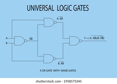 Logic Gates Images Stock Photos Vectors Shutterstock