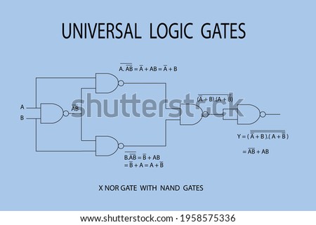 vector diagram to show the logic diagram of xnor gate with nand gates