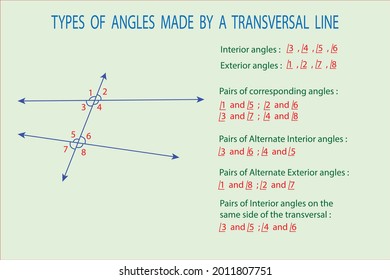 3,884 Transverse Lines Images, Stock Photos & Vectors | Shutterstock