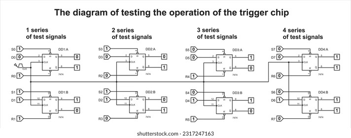 Vector diagram
of testing the operation of the trigger chip in
the computer-aided design
of electronic devices. Combinational scheme.
Digital logic elements.