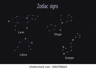 vector diagram that shows the zodiac signs constellations like leo, virgo, libra, scorpio