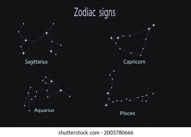 vector diagram that shows the zodiac signs constellations like sagittarius, capricorn, aquarius, pisces