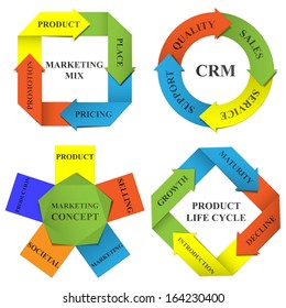 Vector diagrams of marketing