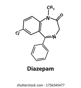 Vector of diazepam chemical structure