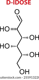 Vector Of D-Idose Chemical Structure