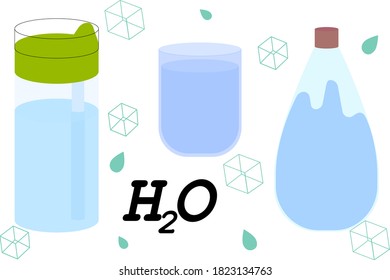 Unterschiedliche Behälter für Wasser. H2O trinkt mehr Wasser. Alle Elemente einzeln.