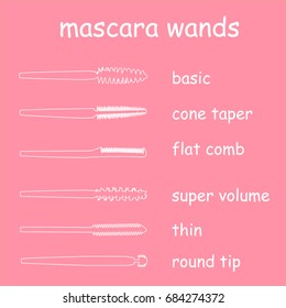 vector different types white mascara wands isolated on pink background. 