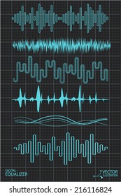 Vector Digital Equalizer?