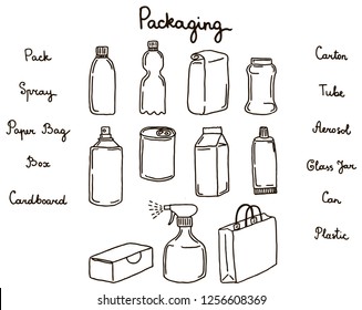 Vector digital illustration, showing diverce types of packaging, cartoon style, with hand written names