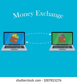 vector digital mobile wallet vector concept. Laptop screen with wallet coins and banknotes. Internet banking or wireless money transfer concept. Money exchange