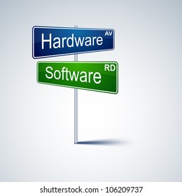 Vector Direction Road Sign With Hardware Software Words.