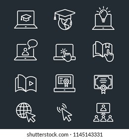 Vector distance education icons. Set of graduation cap, training, laptop, learn online, webinar symbols.
