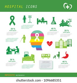 vector doctor and hospital icon set 