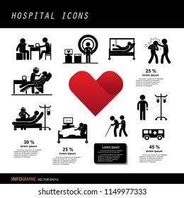 vector doctor and hospital icon set 