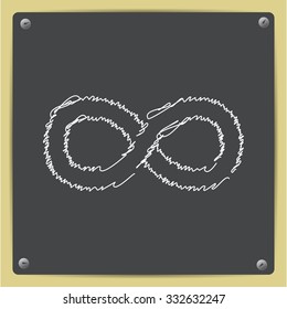 Vector doodle chalk drawn infinity icon on school blackboard 