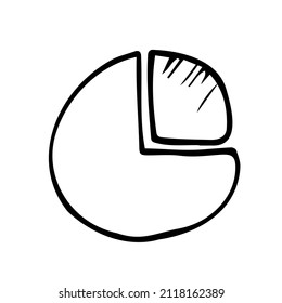 vector doodle circle diagram on a white background.