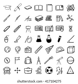 Vector Doodle Education Icons Set. University and School Subject Icons.