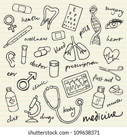 Vector doodle illustration Medicine icons