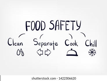 vector doodle lettering sketch tag cloud concept 