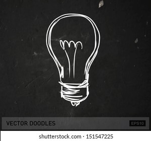 Vector Doodle Lightbulb, Chalk On Blackboard