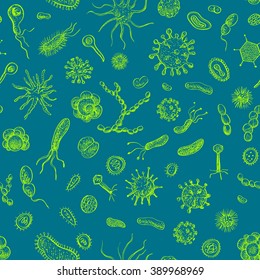 683 Helicobacter pylori Stock Vectors, Images & Vector Art | Shutterstock