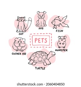 Vector doodle set with pets.