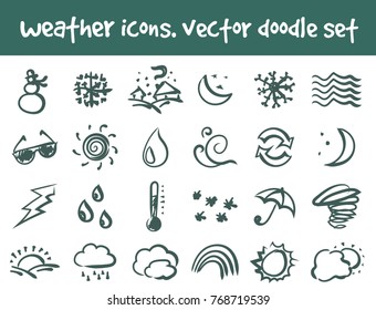 Vector doodle weather icons set. Stock cartoon signs for design.