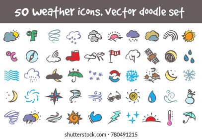 Vector doodle weather icons set. Stock cartoon signs for design.