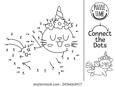 Vector punto a punto y actividad de color con gato unicornio. Cuento de hadas conectar el juego de puntos para los niños con lindo animal de fantasía. Mundo mágico para colorear página para niños. Hoja de trabajo imprimible con gatito
