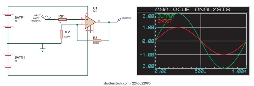 Vektorzeichnung eines analogen Stromkreises mit einem Betriebsverstärker, 
eine Energiequelle (Batterie) und Widerstände. Analog
Analyse der Ein- und Ausgangssignale des Schaltplans.