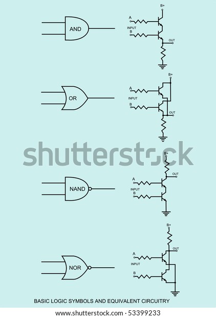 Vector Drawing Basic Logic Symbols Equivalent Stock Vector (Royalty ...