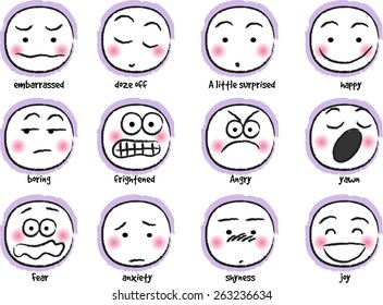 vector drawing cartoon Different expressions
