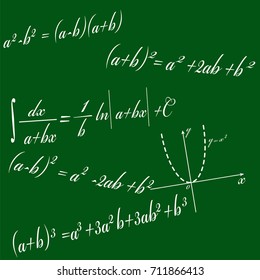 vector drawing composed of simple mathematical formulas on a green background. Perfect for creating seamless patterns.
