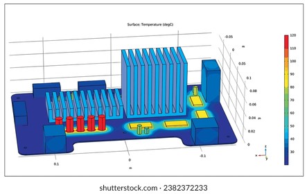 Vector drawing. Computer 3d modeling of the temperature 
distribution 
on the surface of the printed circuit
board of an electronic device and its components. 
Thermal analysis.