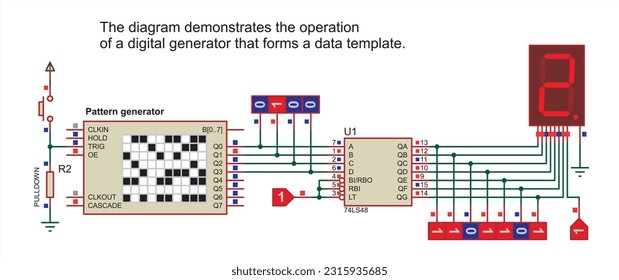 Vektorgrafik veranschaulicht den Vorgang 
eines digitalen Generators, der eine Datenvorlage bildet.
Elektronisches Prüfsystem für Geräte.
Schaltplan mit Decoder, Sonde, Anzeige.
