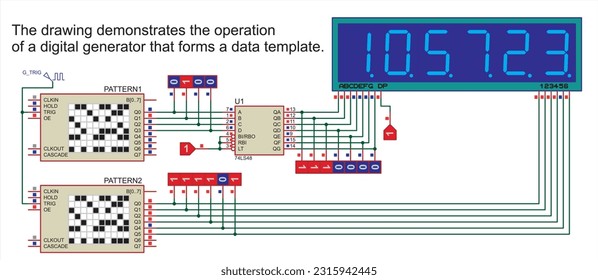 Vektorgrafik veranschaulicht den Betrieb eines digitalen Generators, der eine Datenvorlage bildet.
Elektronisches Prüfsystem für Geräte.
Schaltplan mit Decoder, Sonde, Anzeige.