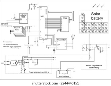 Vector drawing of the electrical functional circuit
of an electronic device operating under the control
of a microcontroller. The device is powered
by a solar battery. Alternative energy source.