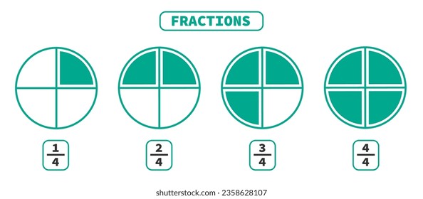 Dibujo Vector De La Hoja De Trabajo Fracciones