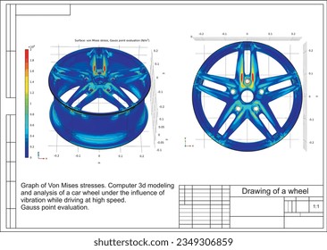 Vektorgrafik.
Graph von Mises Spannungen. 3D-Computermodellierung und 
Analyse eines Fahrzeugrads unter Schwingung
beim Fahren mit hoher Geschwindigkeit. Gauss-Punktbewertung.