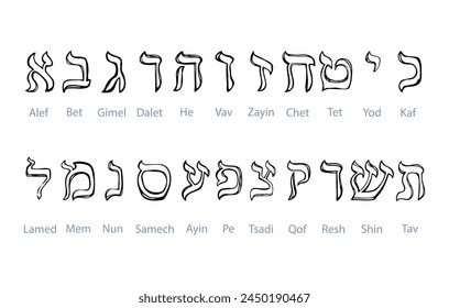 Vector drawing. Hebrew letter icon