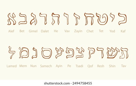 Vector drawing. Hebrew letter icon