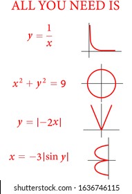 Vector drawing of the love formula in the graphs, "All you need is love"