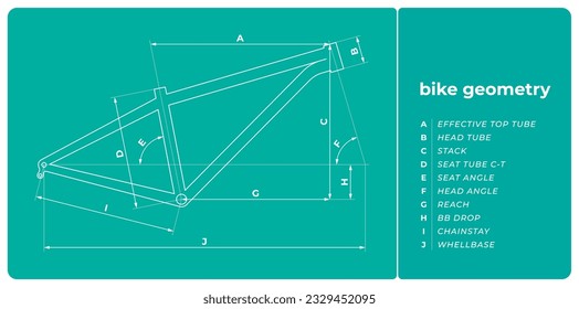 Vector drawing of mountain bike geometry with description of individual dimensions. Isolated on white background