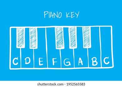 Vector Drawing Piano keys, keyboard illustration for music logo